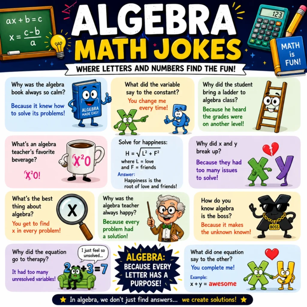 Algebra Math Jokes