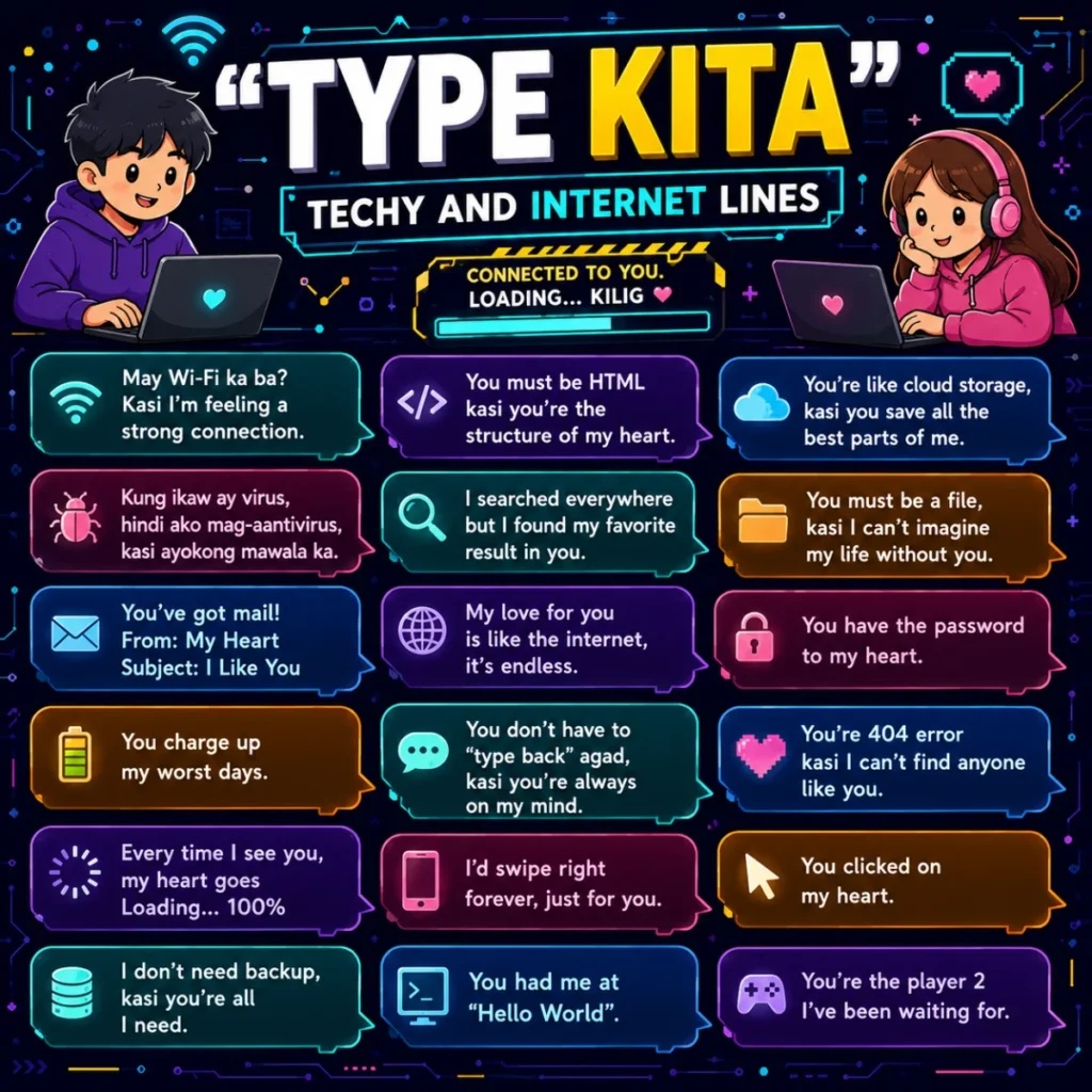 “Type Kita” – Techy and Internet Lines