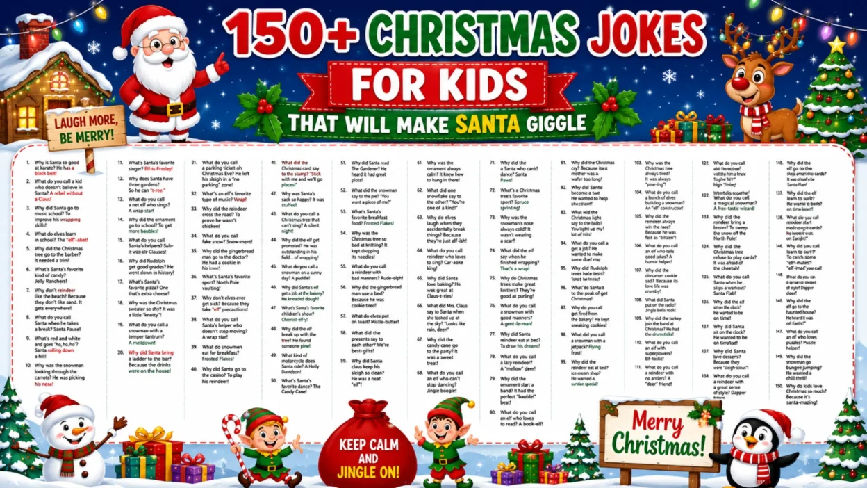 150+ Christmas Jokes for Kids That Will Make Santa Giggle