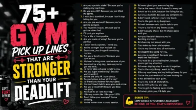 75+ Gym Pick Up Lines That Are Stronger Than Your Deadlift